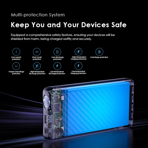 oraimo Traveler Link 20 20000mAh 12W Power Bank – Image 6